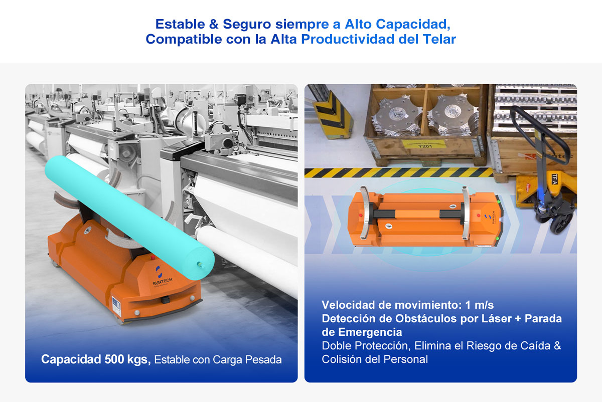 Vehículos Guiados Automatizados Capacidad 500 kgs