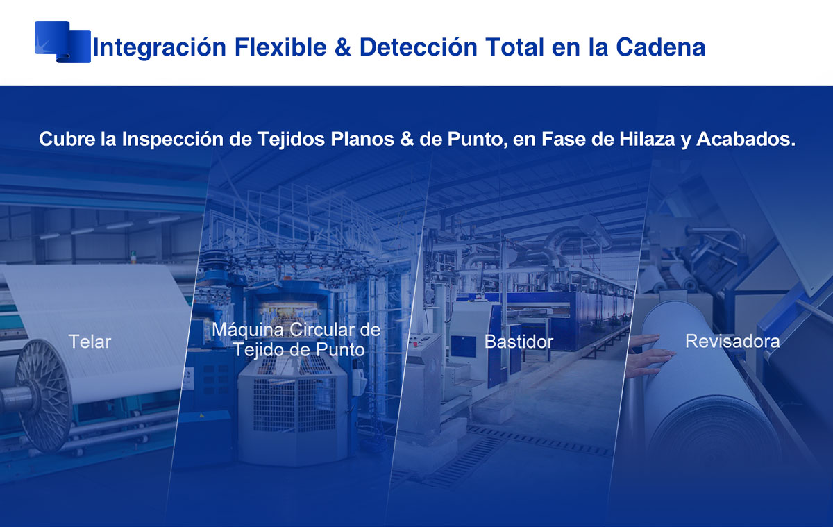 Integración Flexible & Detección Total en la Cadena