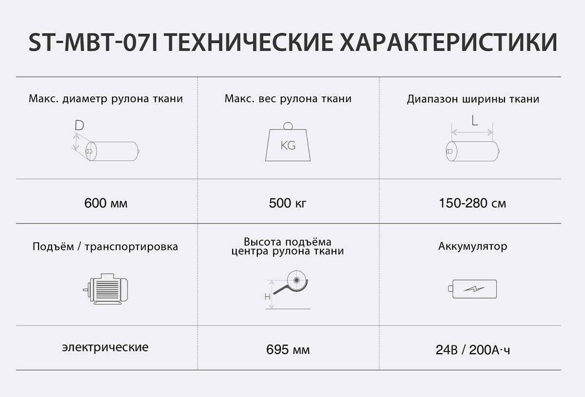 Электрическая Тележка для Снятия Рулонов Ткани ТЕХНИЧЕСКИЕ ХАРАКТЕРИСТИКИ