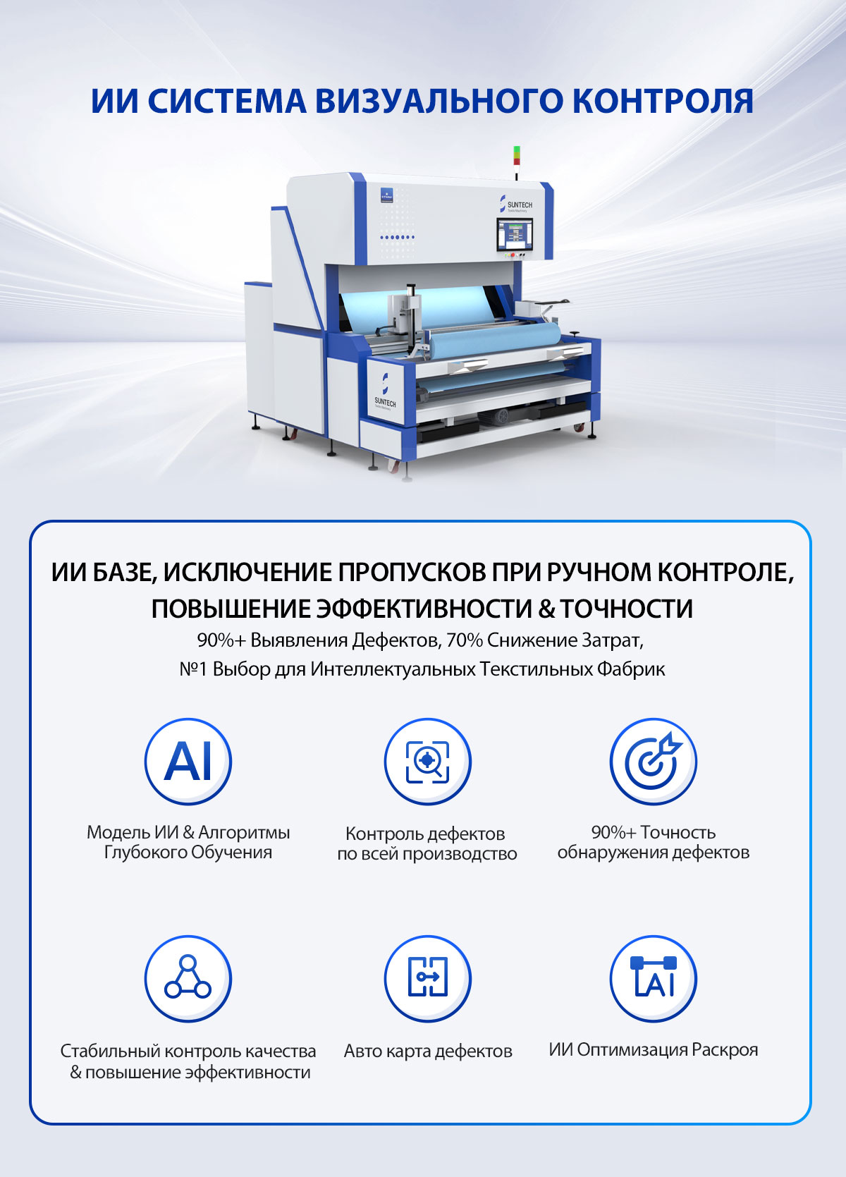 90%+ Выявления Дефектов, 70% Снижение Затрат, №1 Выбор для Интеллектуальных Текстильных Фабрик