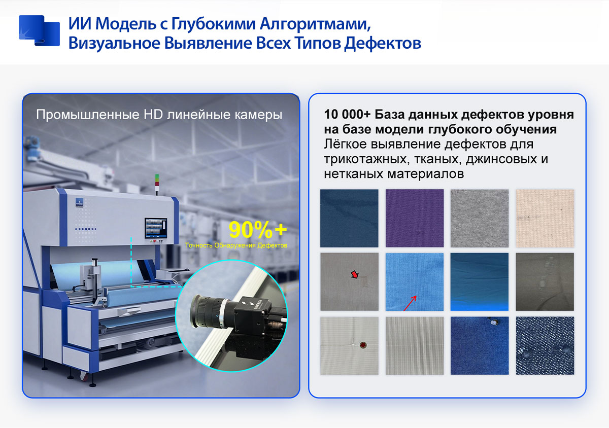 ИИ Модель с Глубокими Алгоритмами, Визуальное Выявление Всех Типов Дефектов