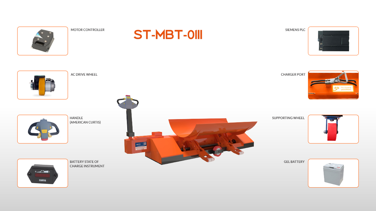 Electric Warp Beam Lift Trolley