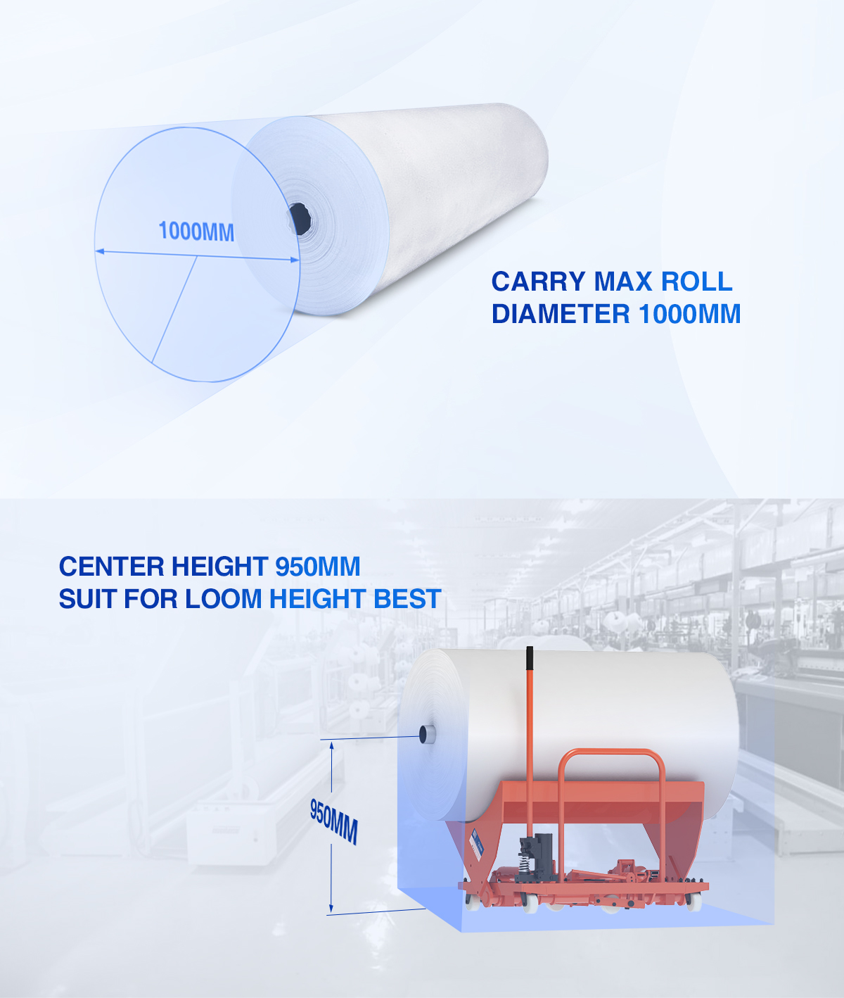 cradle type cloth roll doffing truck 
