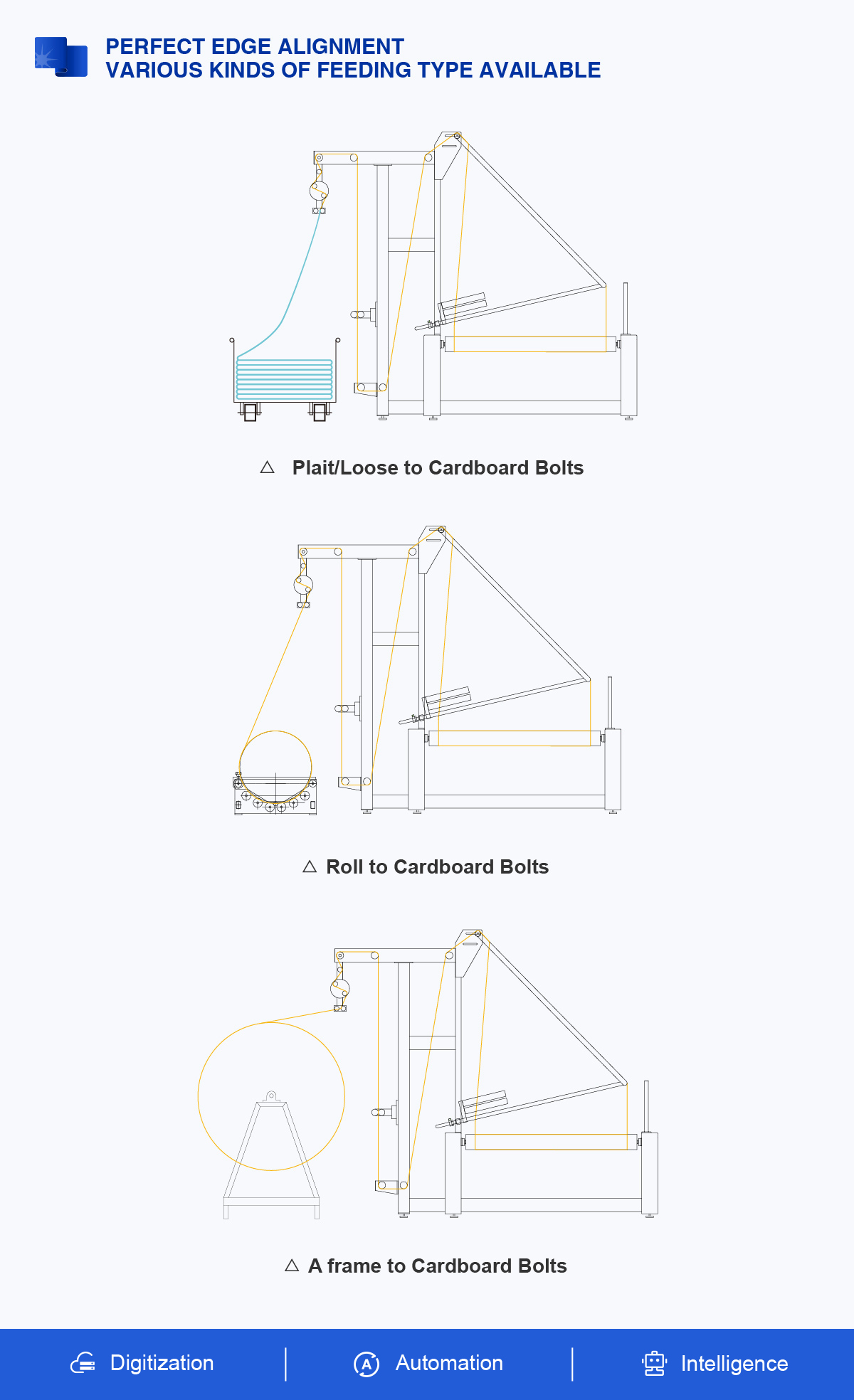 fabric folding machine design details