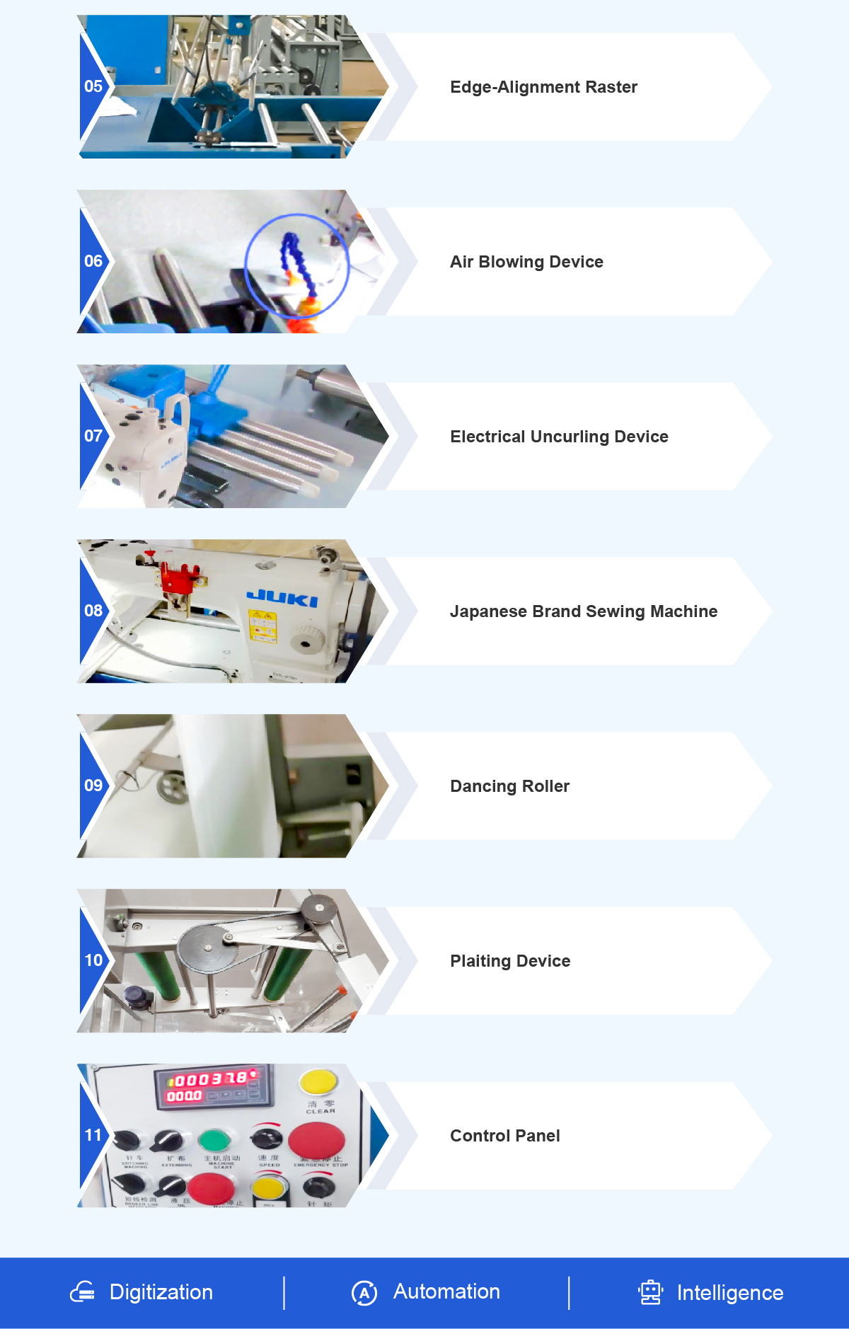SUNTECH automatic tube-sewing machine