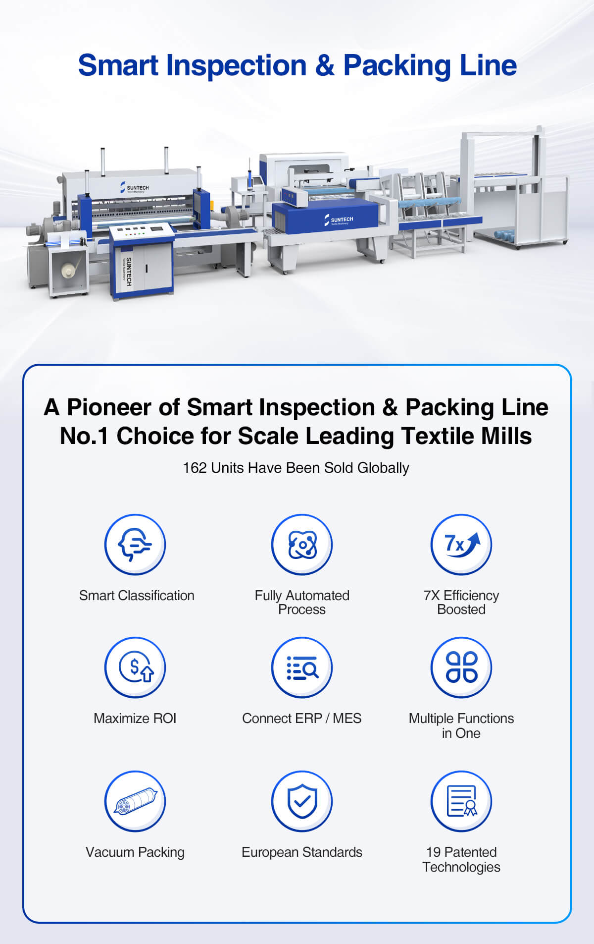 Smart Inspection & Packing Line