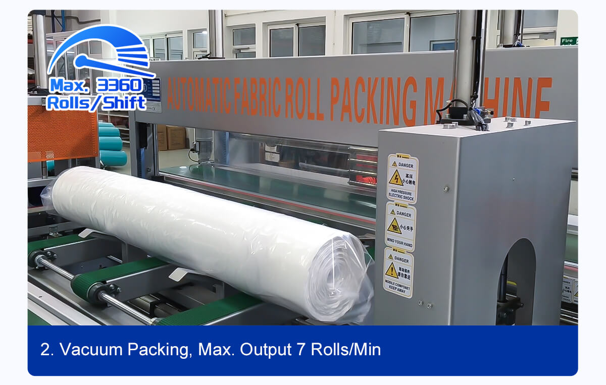 Vacuum Packing, Max. Output 7 Rolls/Min
