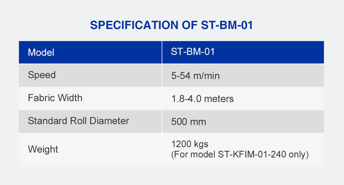 fabric batching machine specification