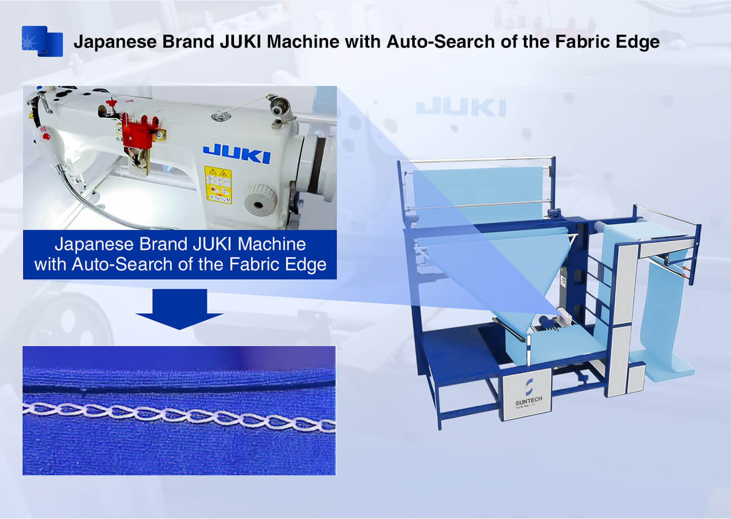 auto Tube-sewing Machine with auto-search of the fabric edge