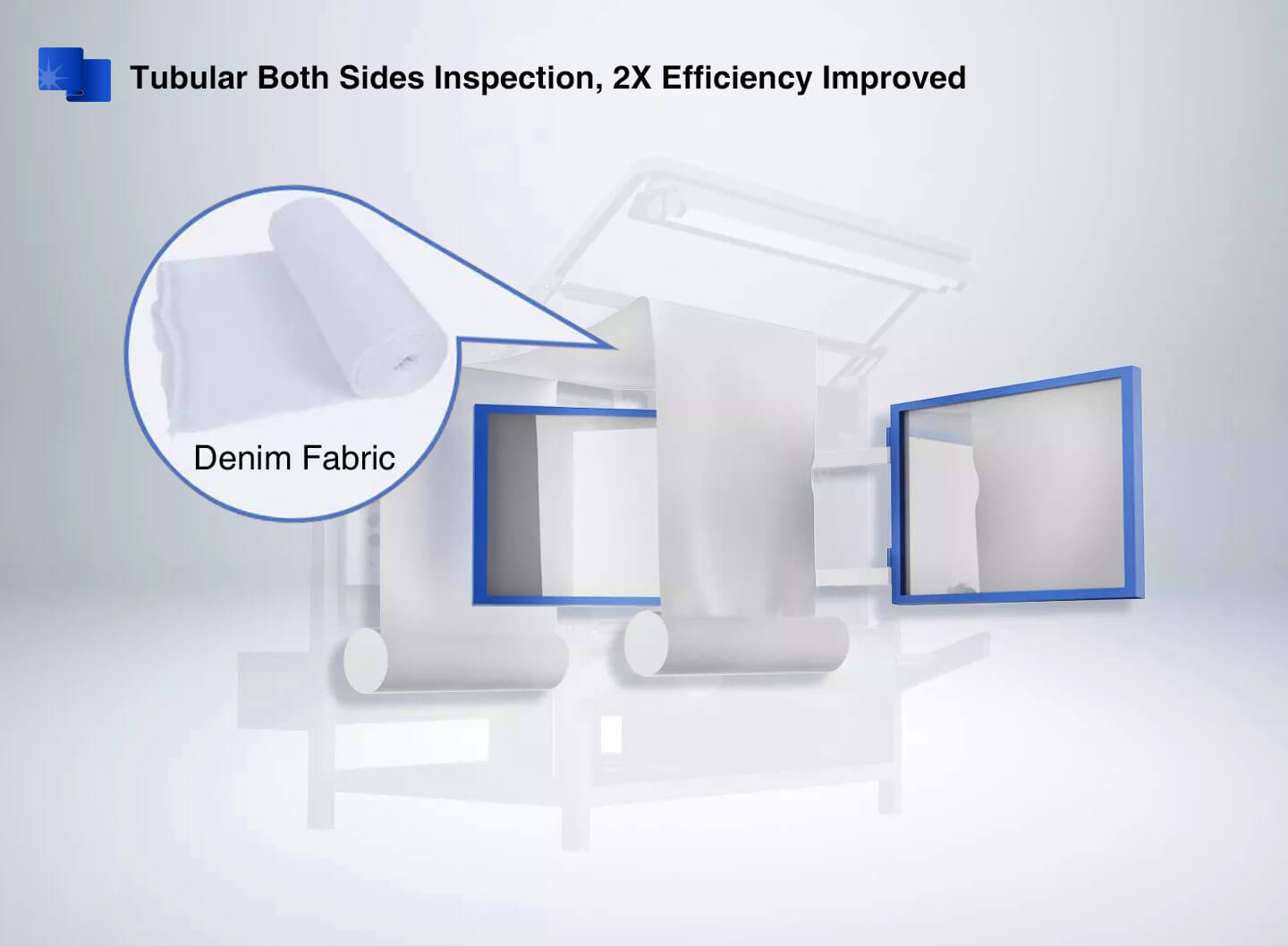 Tubular Fabric Inspection Machine both sides inspection