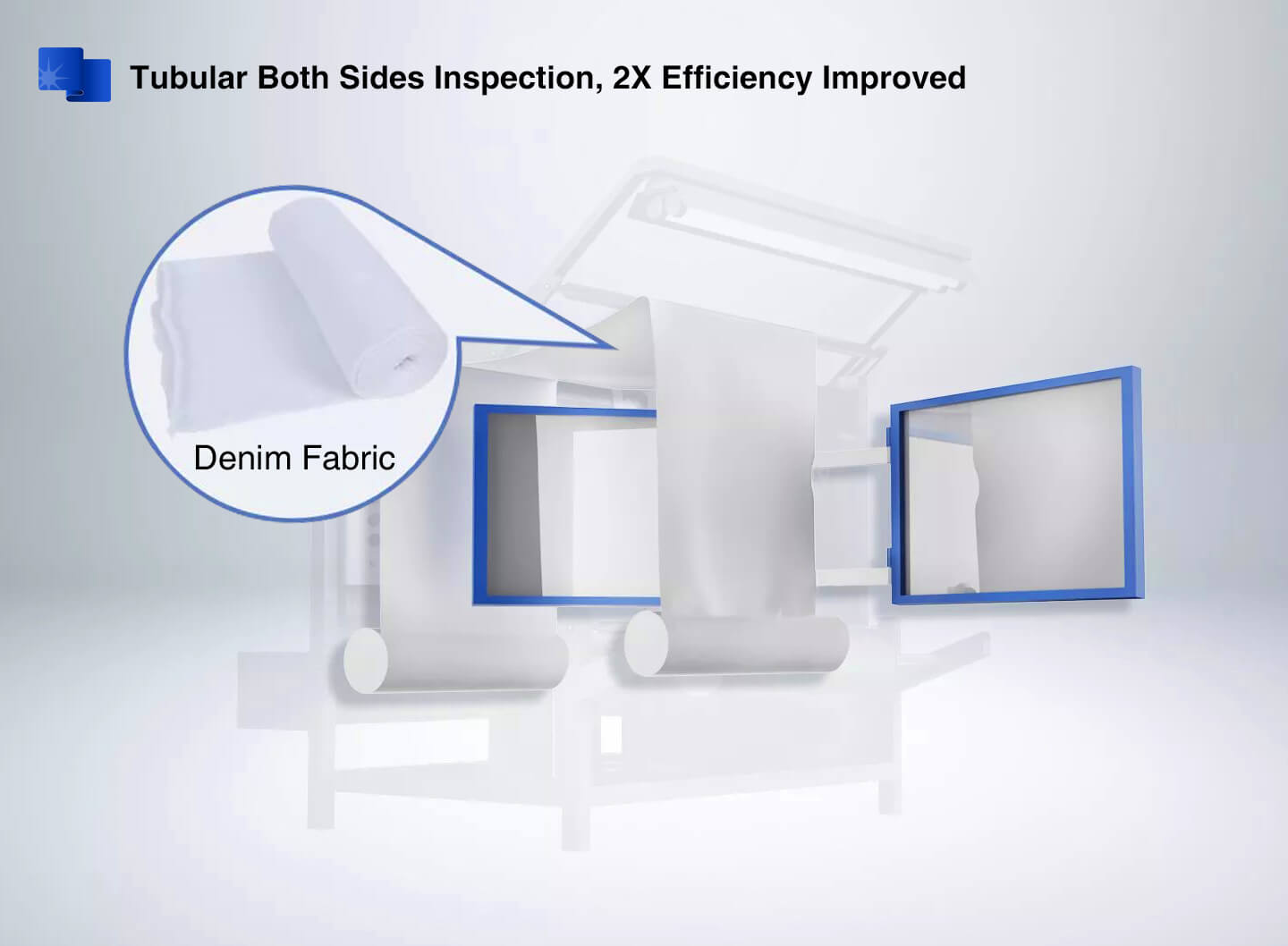 SUNTECH Tubular Fabric Inspection Machine