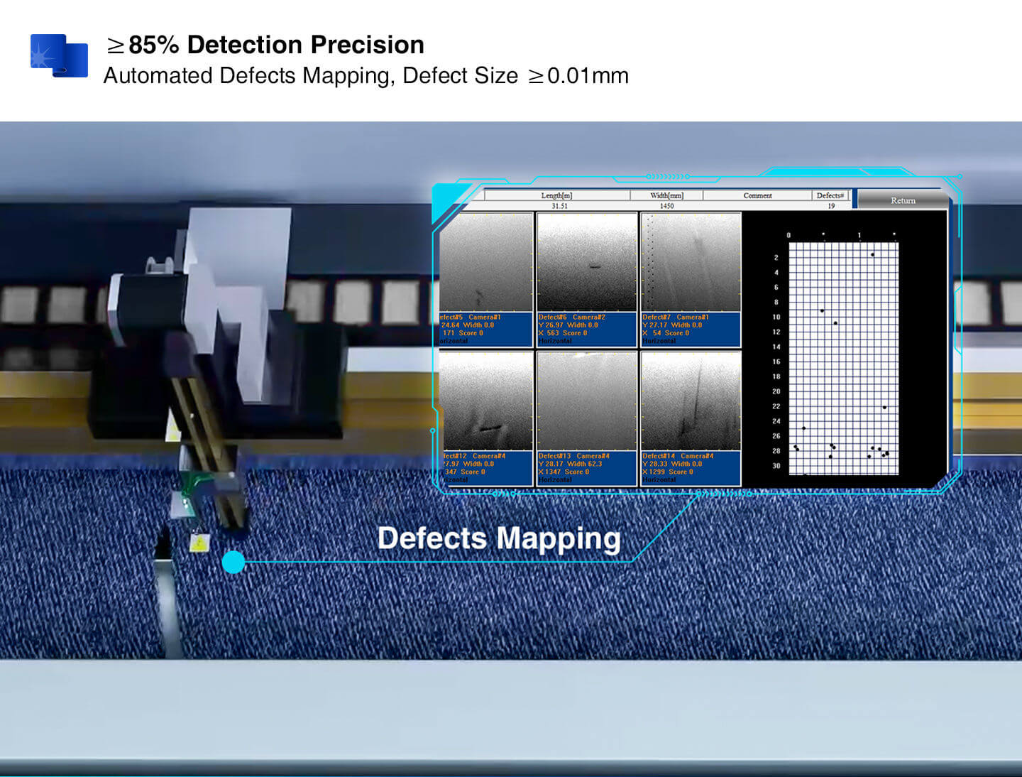 AI Automated Visual Inspection System detection precision have more than 85%