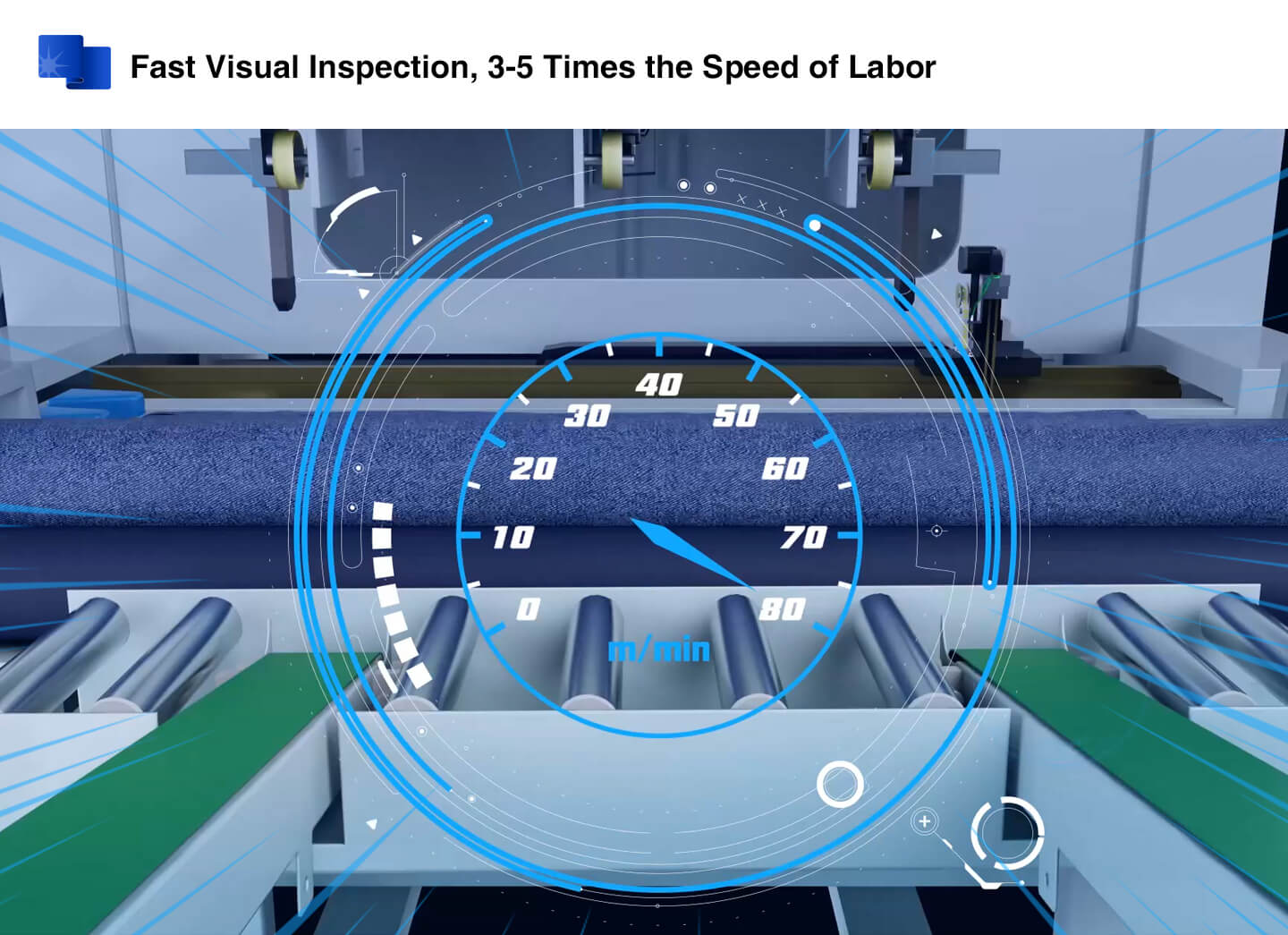 AI Automated Visual Inspection System have 3-5 times VS labor