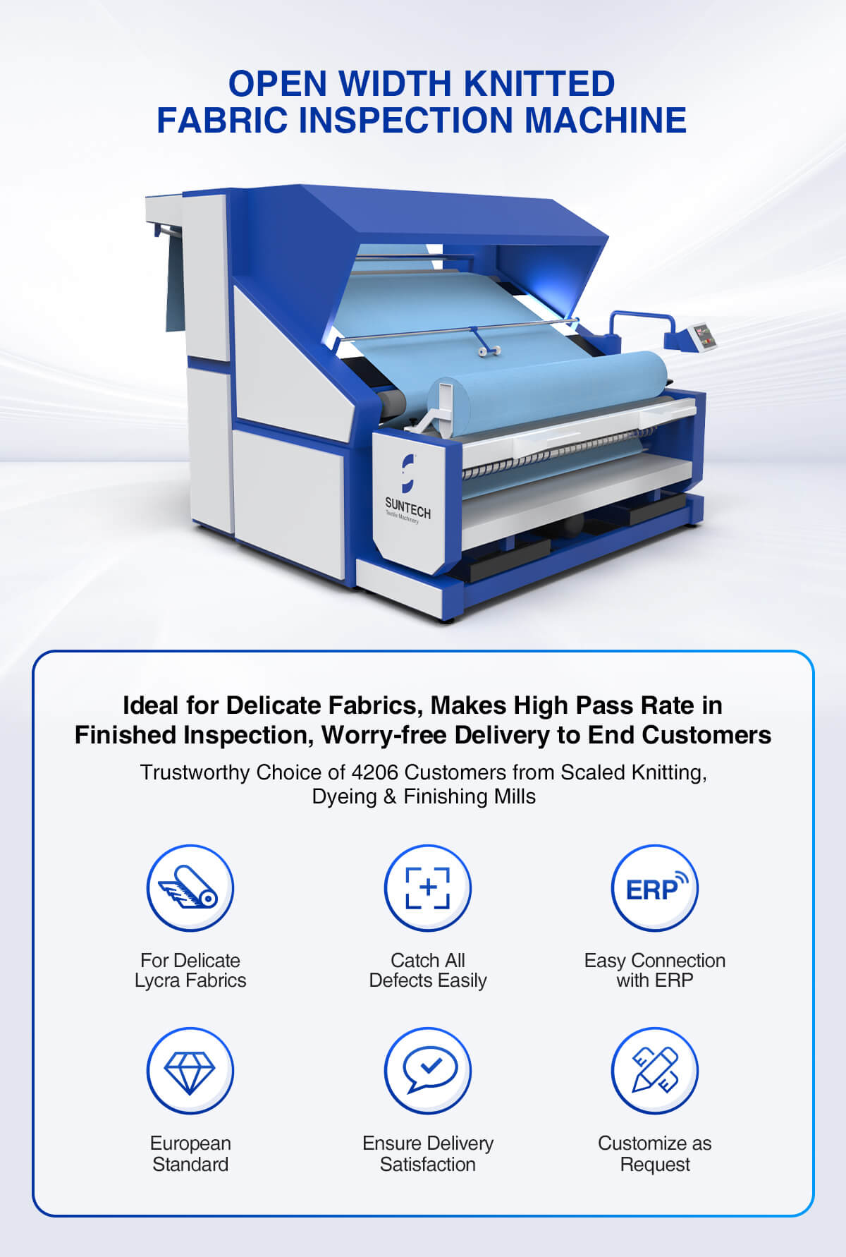 open width knitted fabric inspection machine features