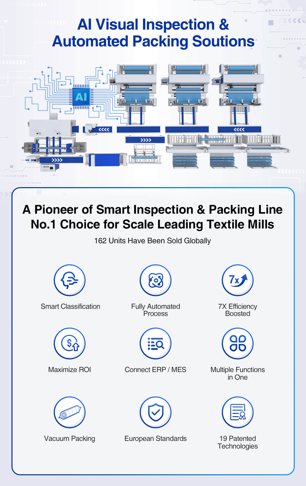 AI Visual Inspection & Automated Packing Solutions features