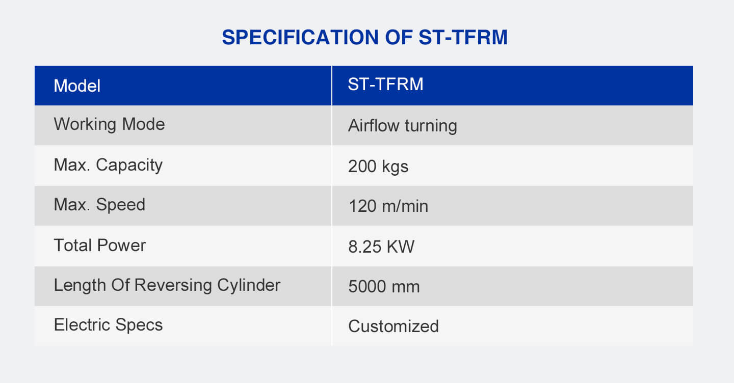 airflow turning tubular fabric reversing machine specification