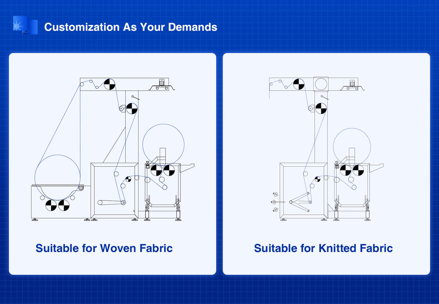 textile & fabric rolling machine customization as your demands