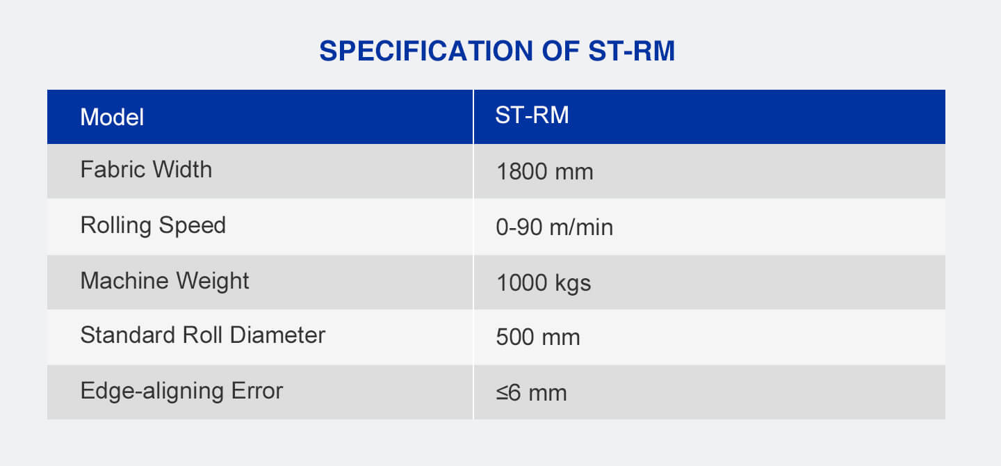 textile & fabric rolling machine specification