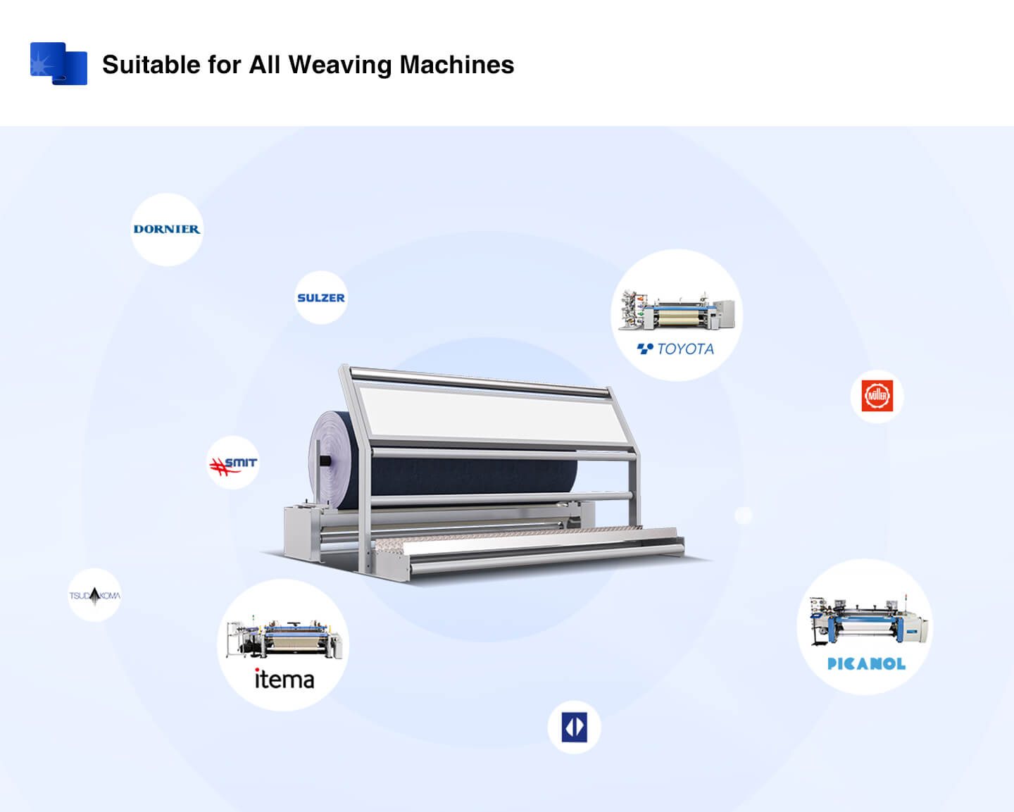 SUNTECH loom batching motion suitable for all weaving machines