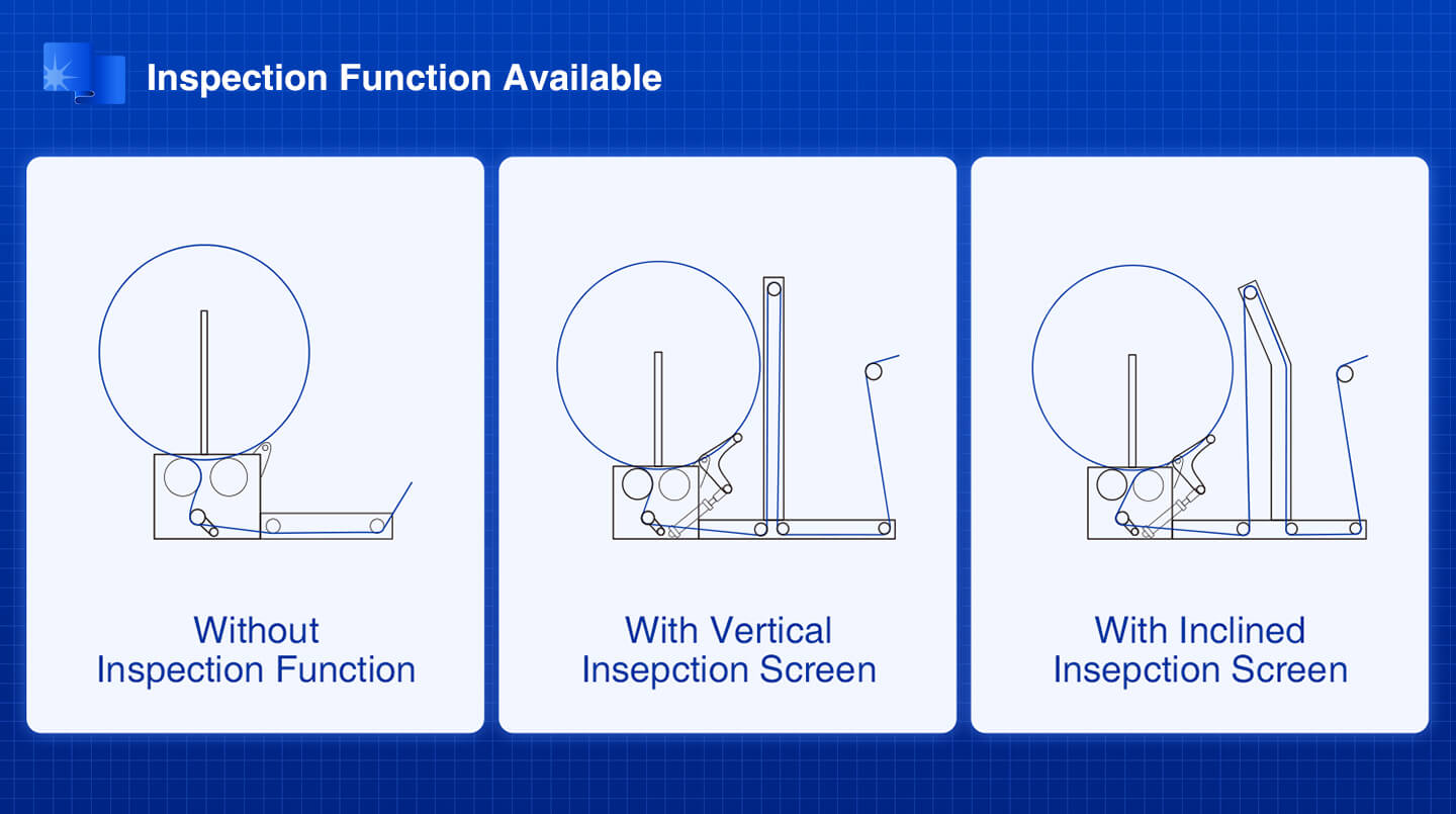 Loom Take-up Machine inspection function available