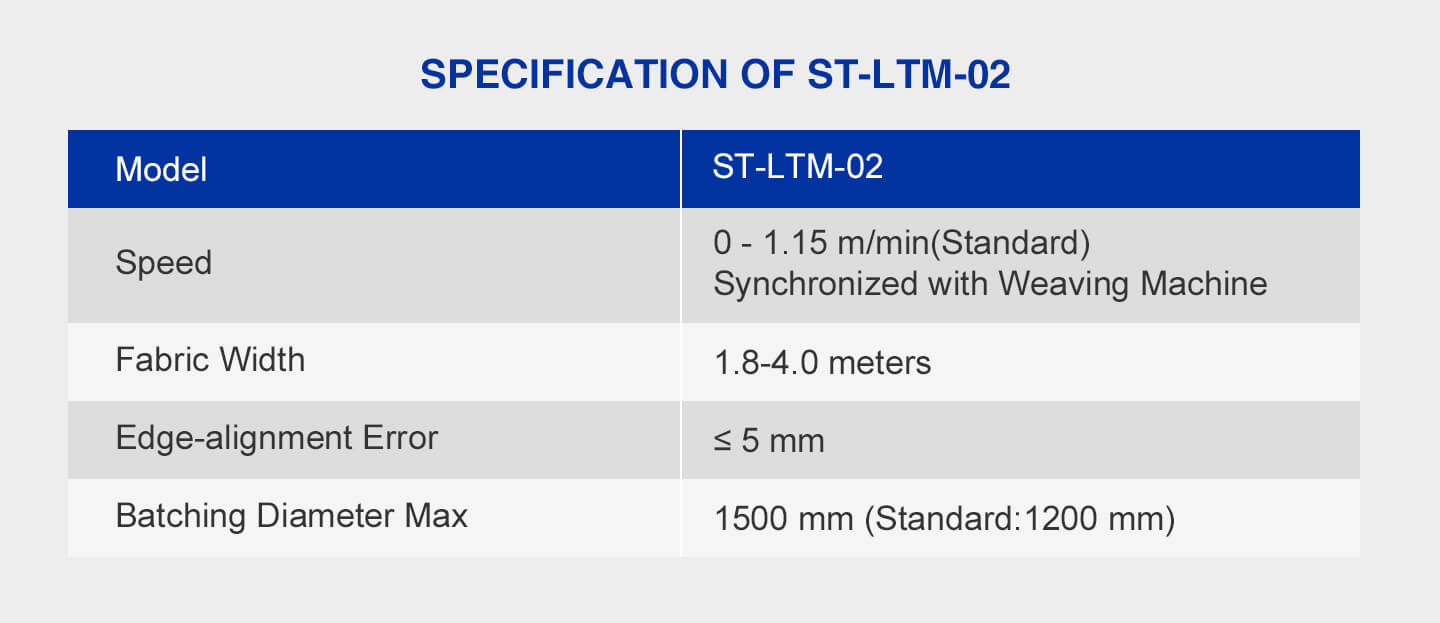 Loom Take-up Machine with Vertical Inspection Screen specification