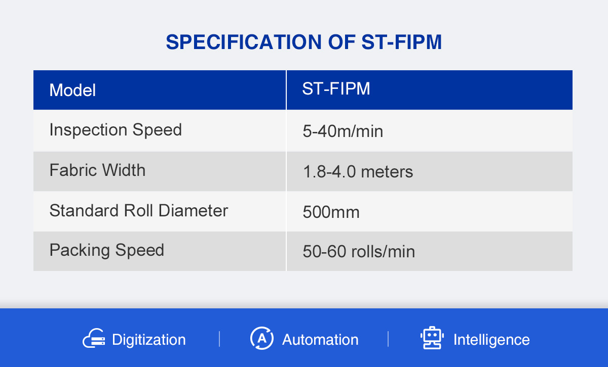 Fabric Inspection and Packing Machine specification