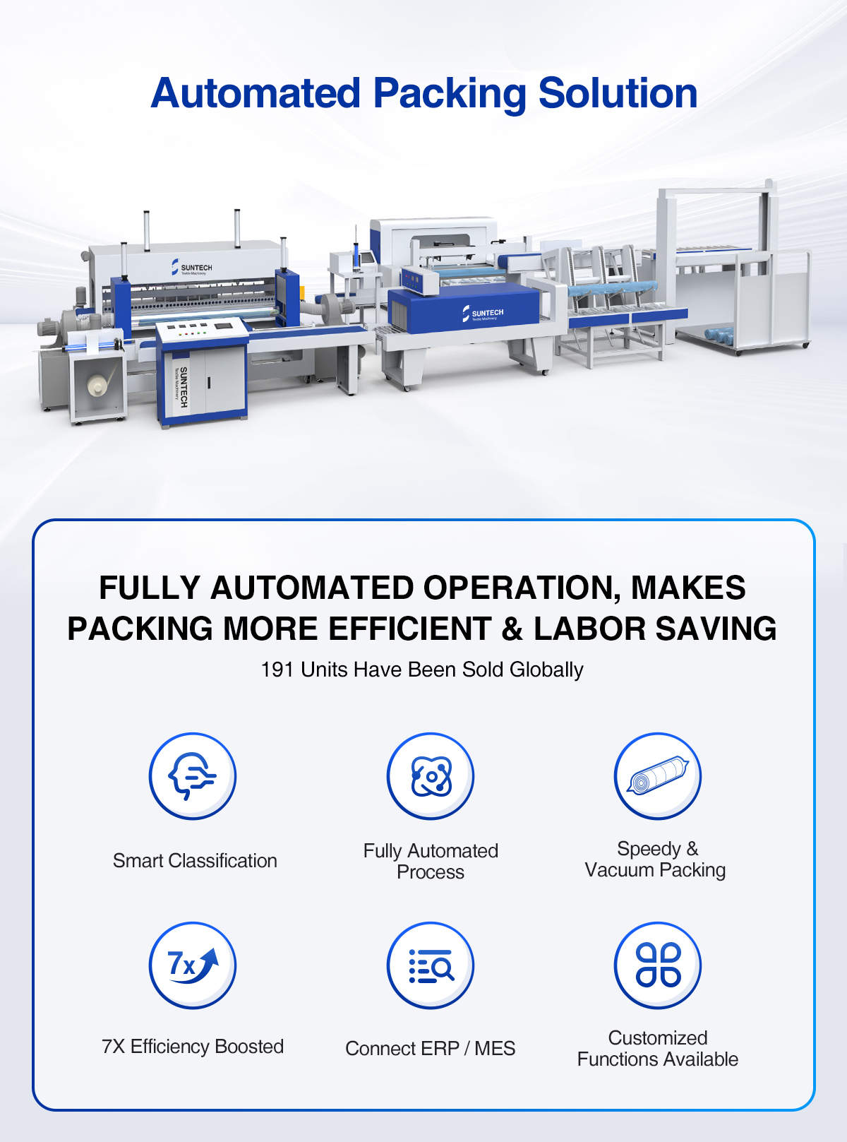 Smart Inspection & Packing Line