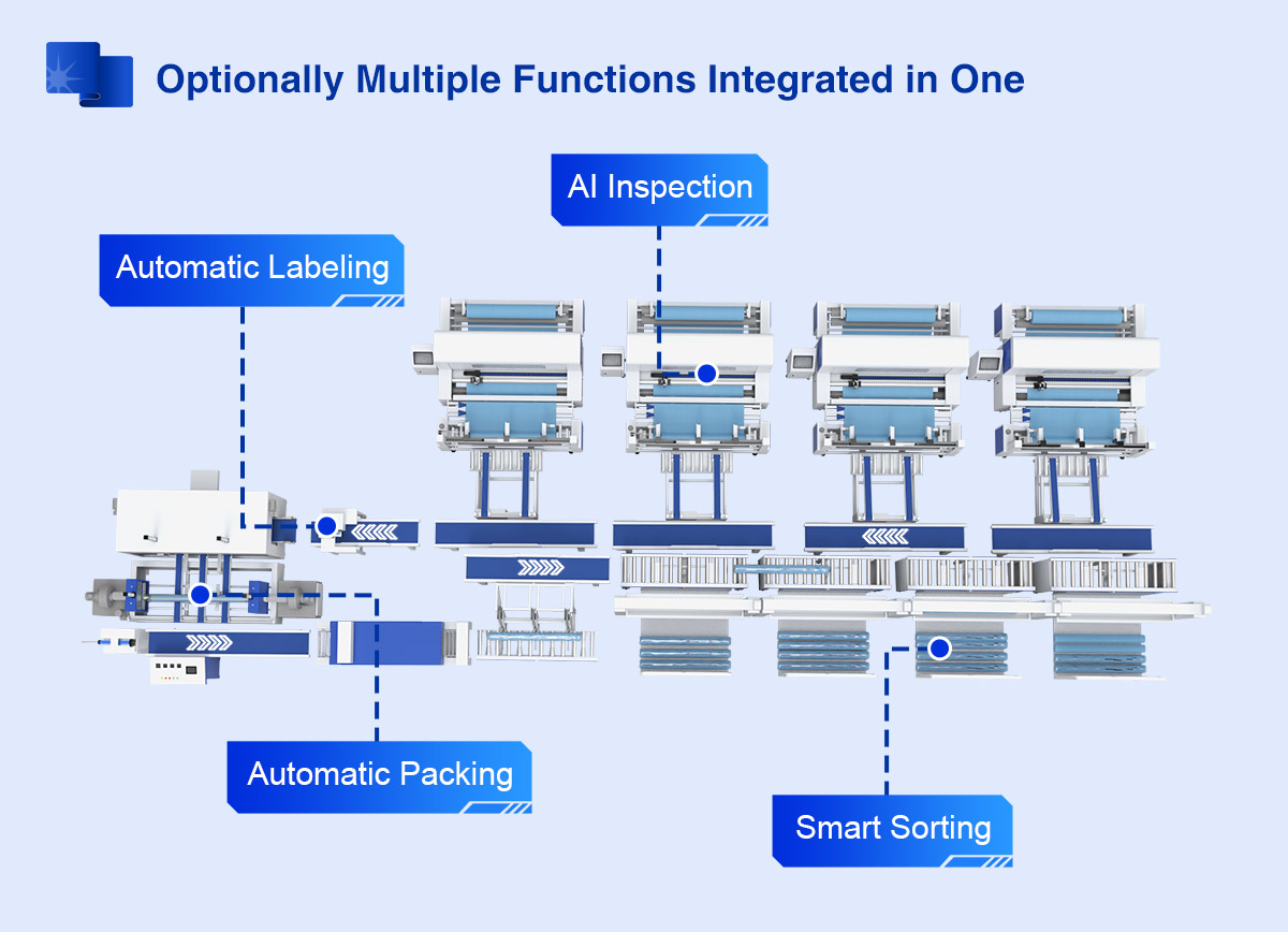 Packing machine - Al Inspection and Automatic Labeling