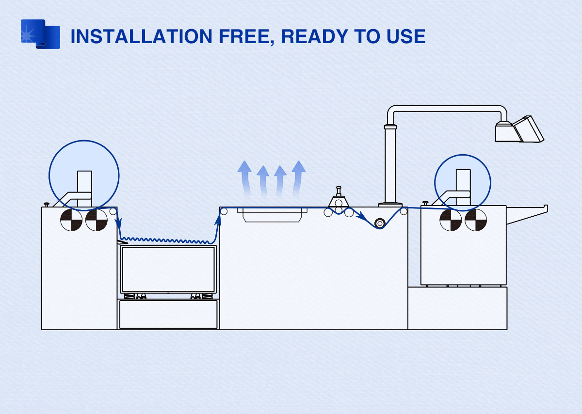 roll to roll fabric relaxing machine installation free