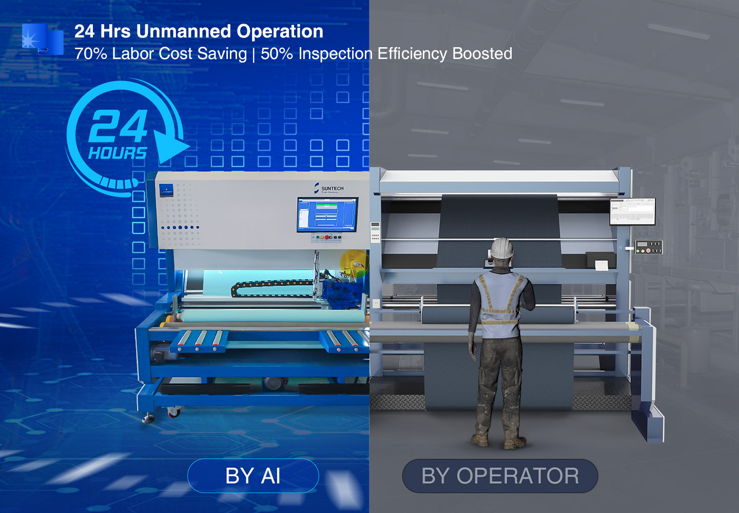 ai visual inspection System can save 70% labor cost