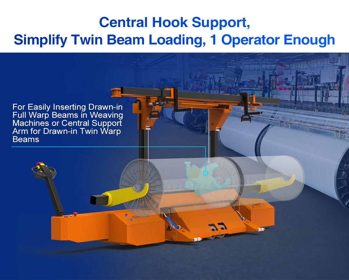 Electric Warp Beam Lifting Trolley (For Ultra-wide Looms) Central Hook Support