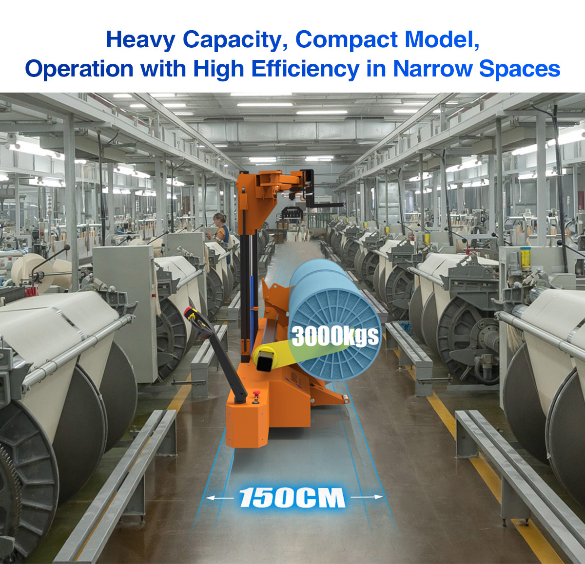 Electric Warp Beam Lifting Trolley (For Ultra-wide Looms) Operation with High Efficiency in Narrow Spaces