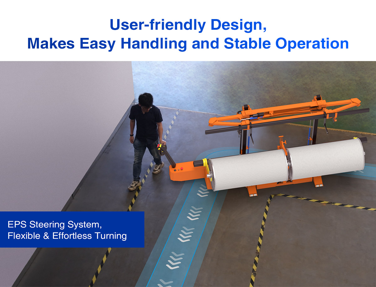 Electric Warp Beam Lifting Trolley makes easy handling and stable operation