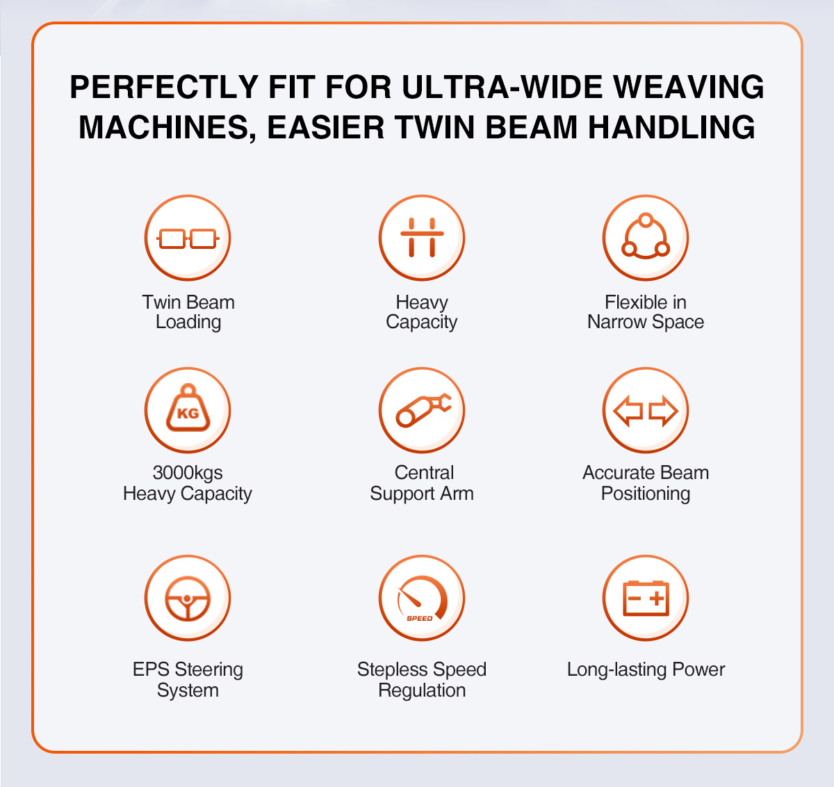 Electric Warp Beam Lifting Trolley (For Ultra-wide Looms) features