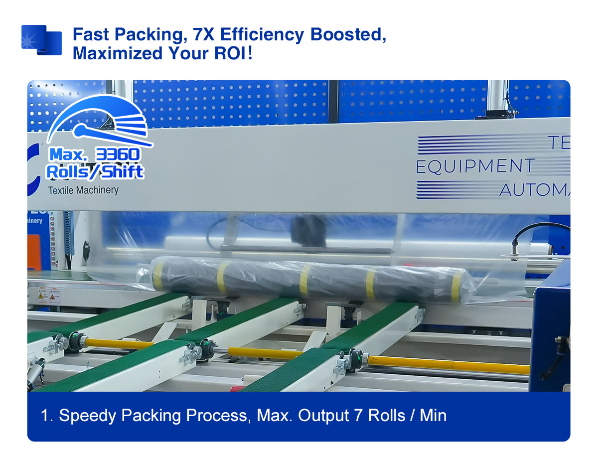 Automated Fabric Roll Packing Solution (Compact Model) 7X efficaiency boosted