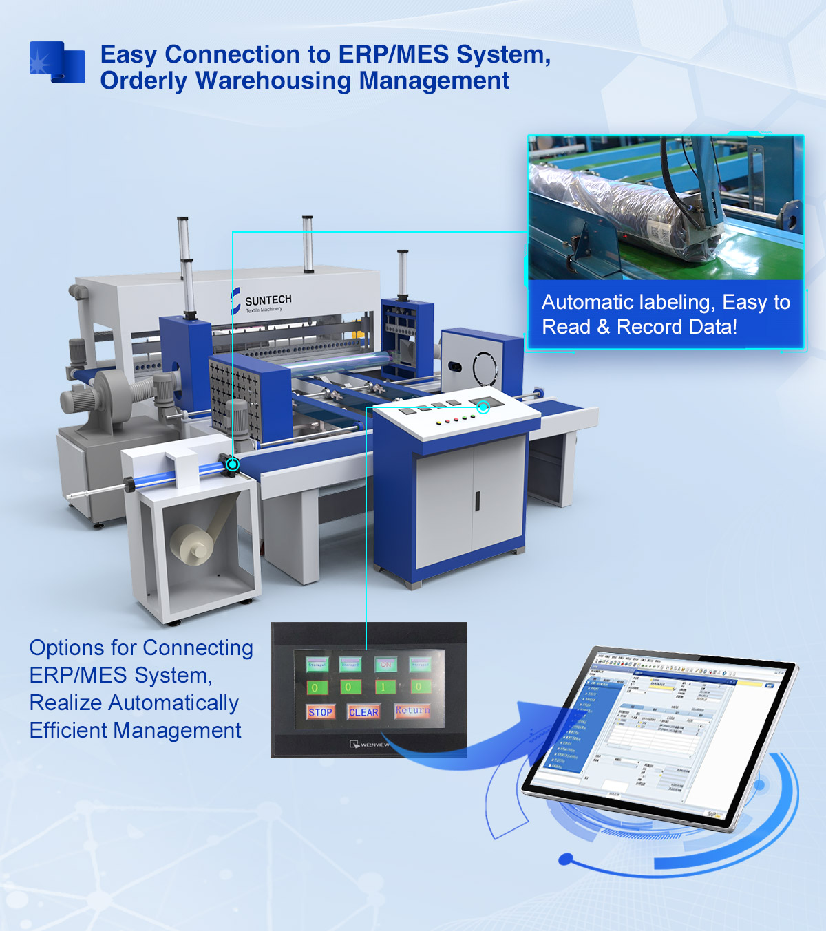 Automated Fabric Roll Packing Solution (Compact Model) connection to ERP/MES system