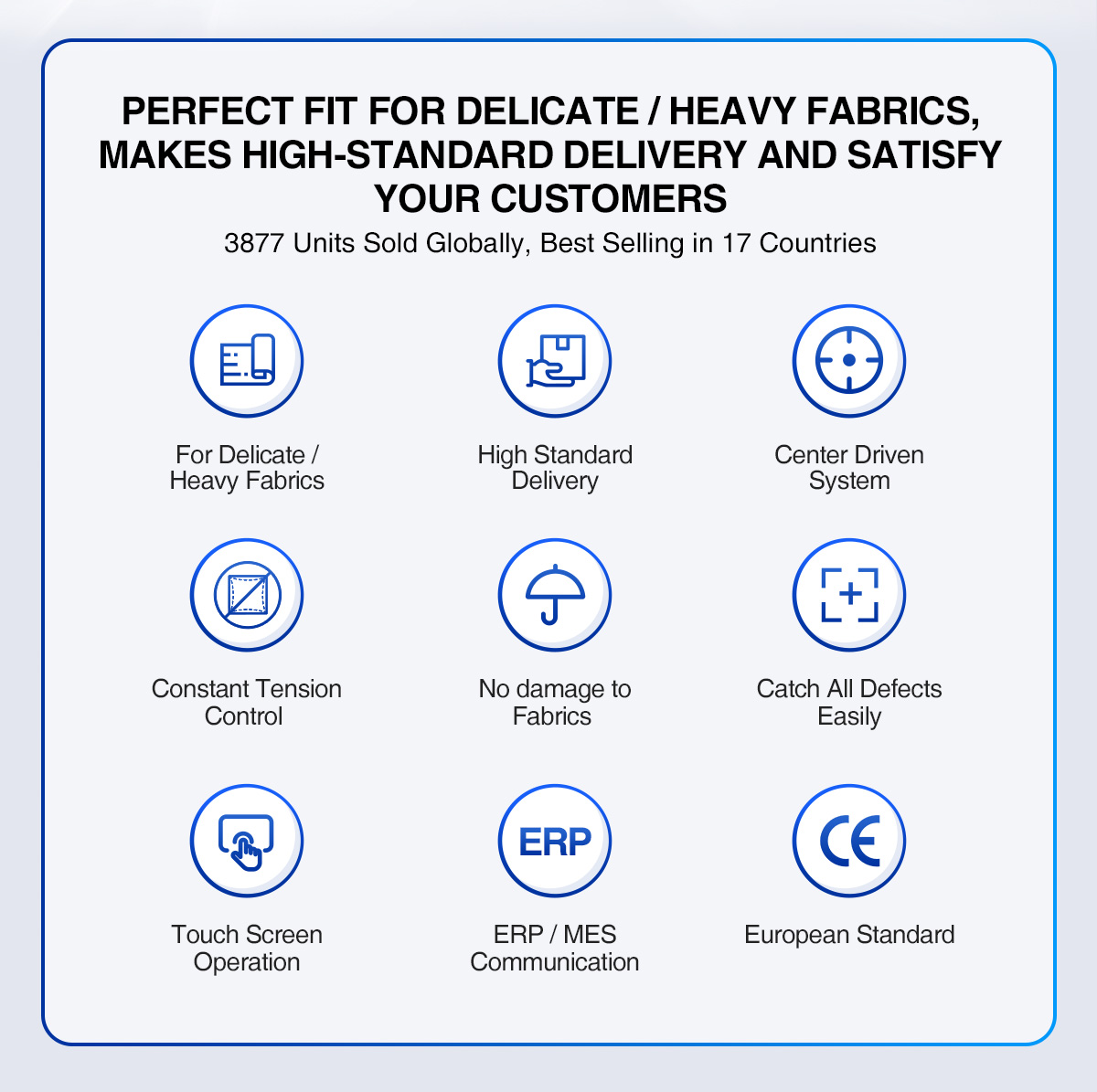 Textile Batching Machine (With Center Driven System) features