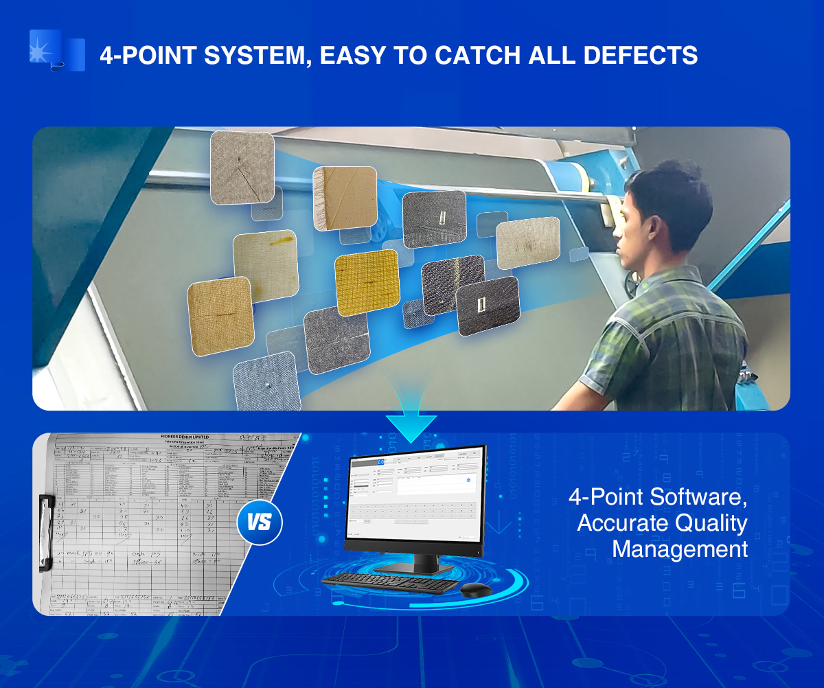 batching machine with 4-point fabric inspection system