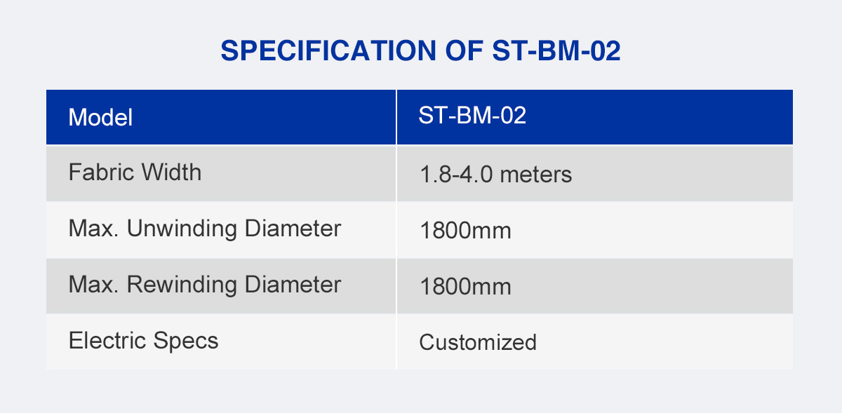 textile batching machine specification