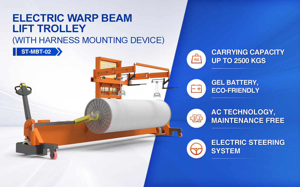 motorized beam trolley with harness mounting device features