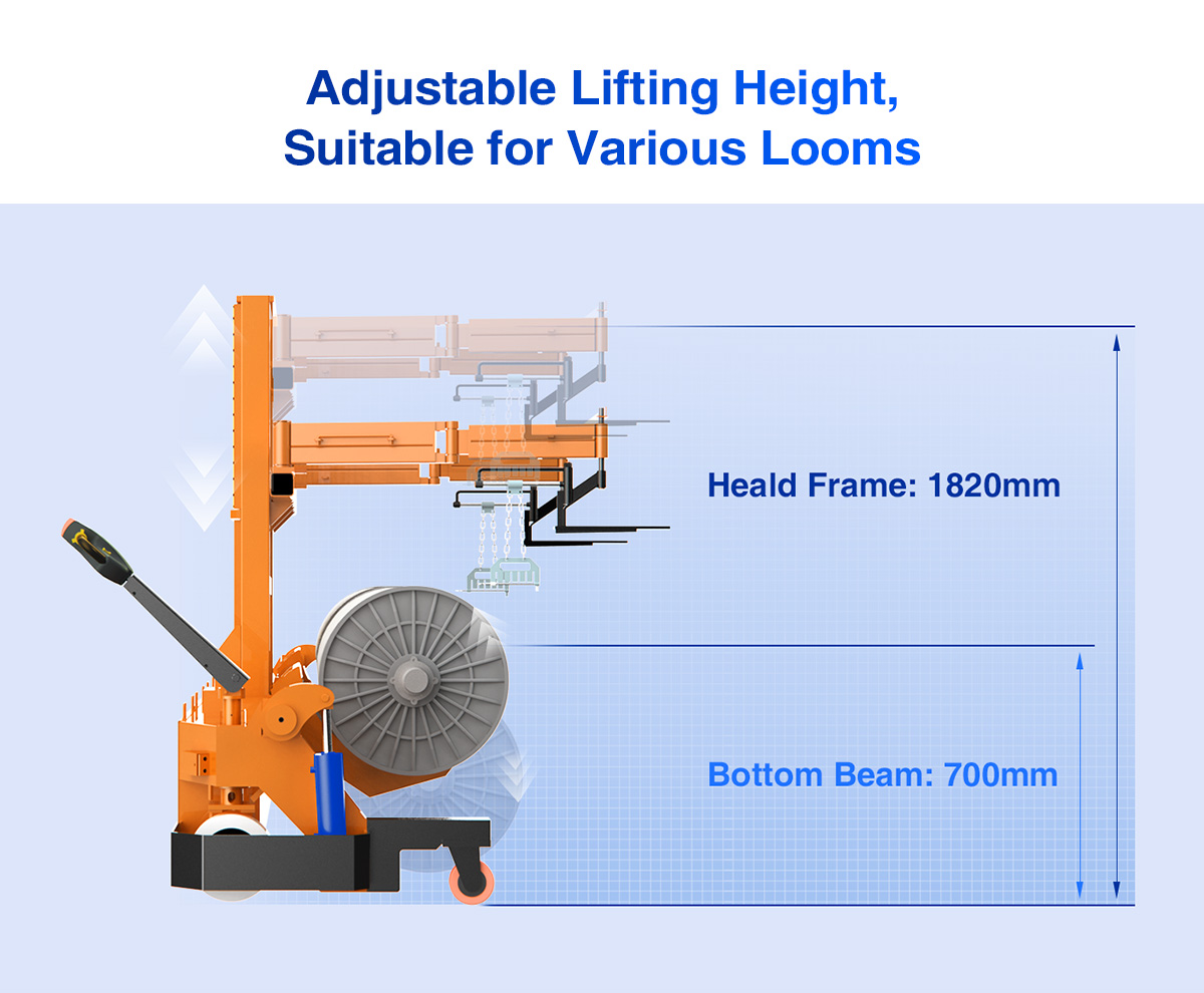 Electric Warp Beam Lift Trolley 