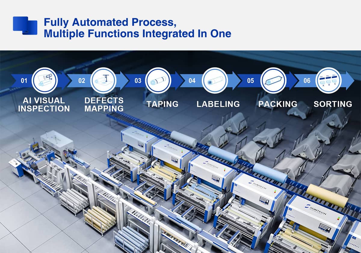 AI Visual Inspection & Automated Packing Solutions multiple function integrated in one