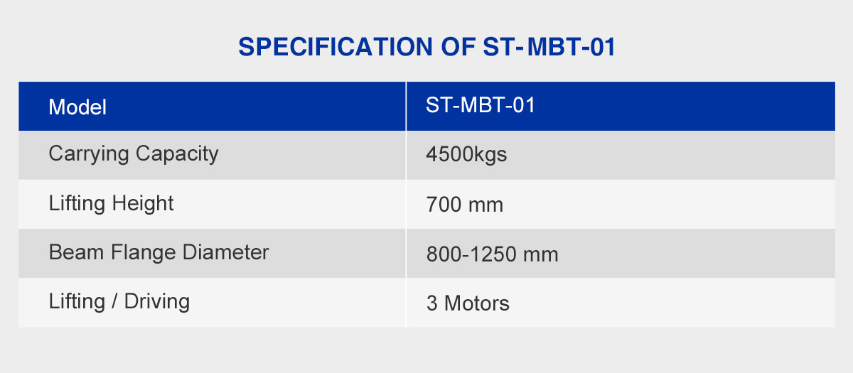 MBT-01 Electric Warp Beam Lift Trolley specification