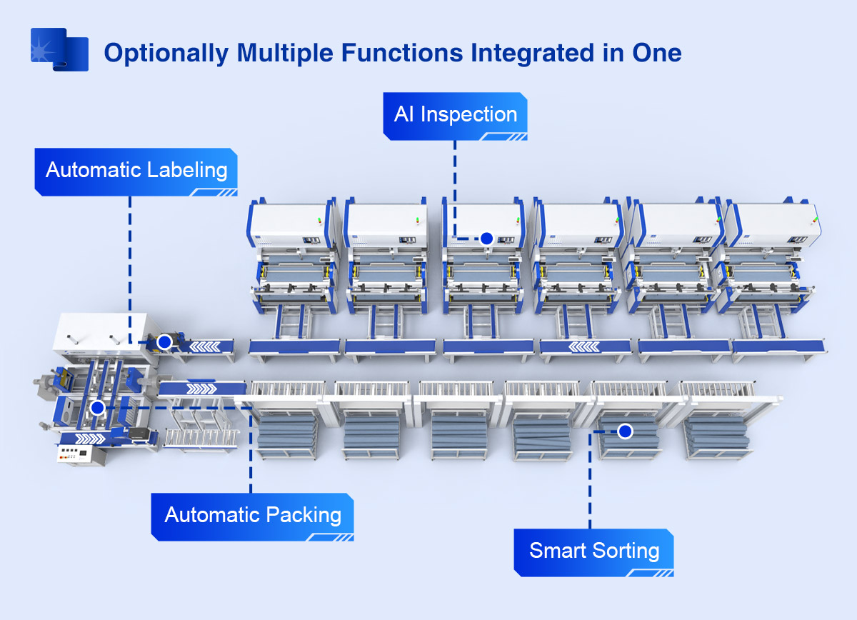 Packing machine - Al Inspection and Automatic Labeling