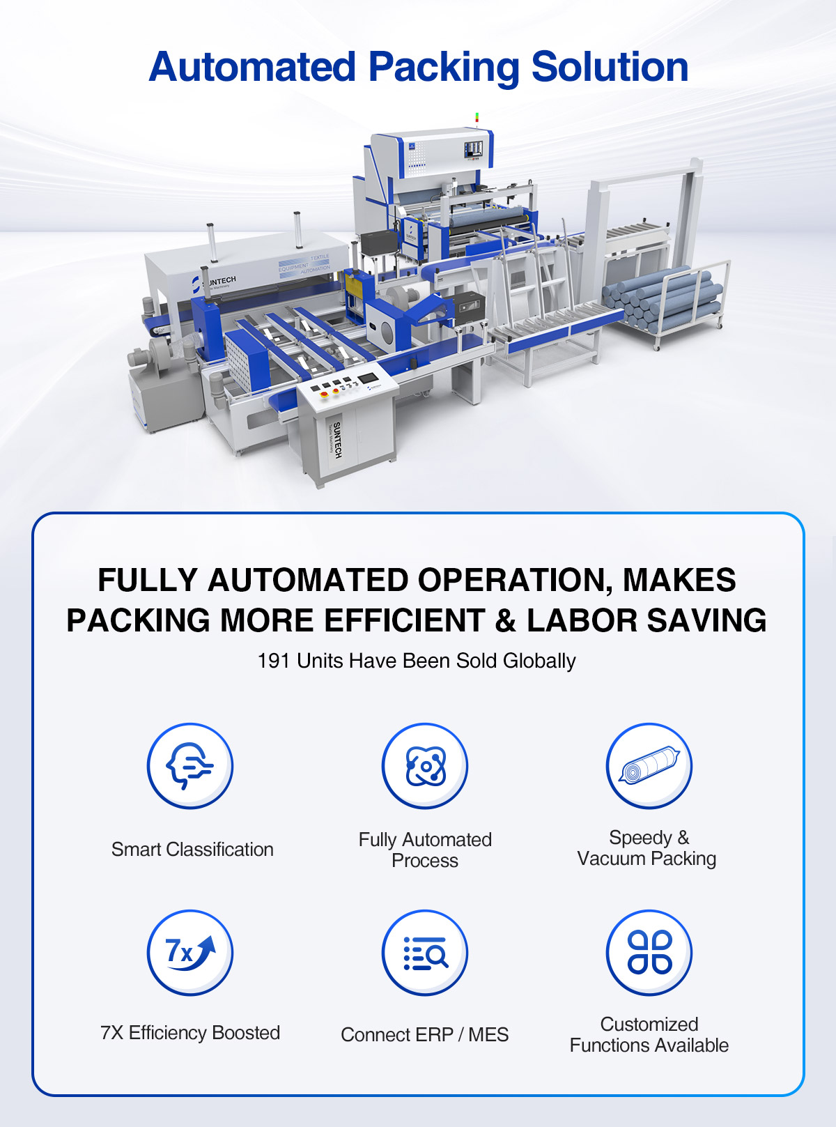 automatic fabric packing solution features