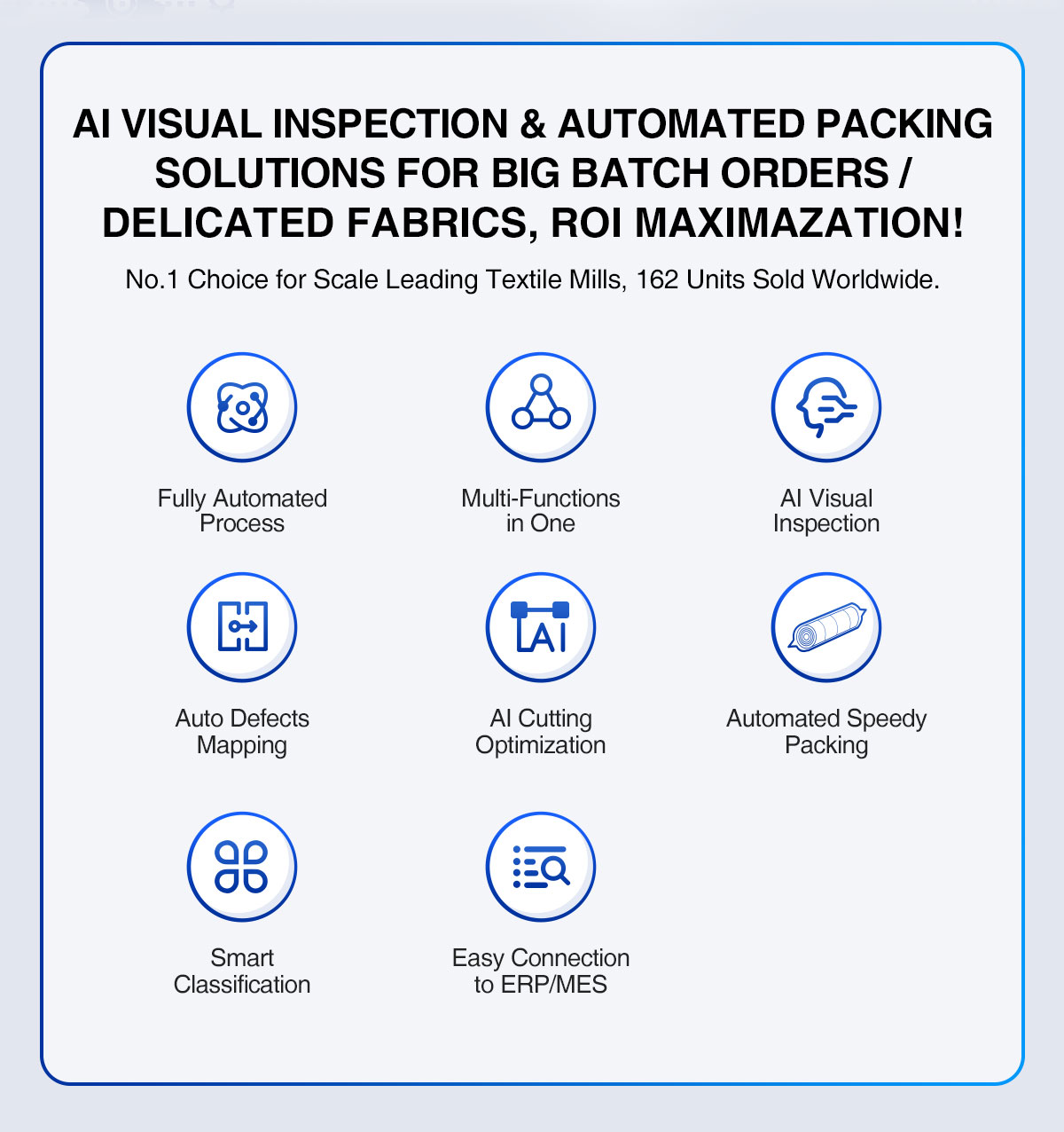 AI Visual Inspection & Automated Packing Solutions features