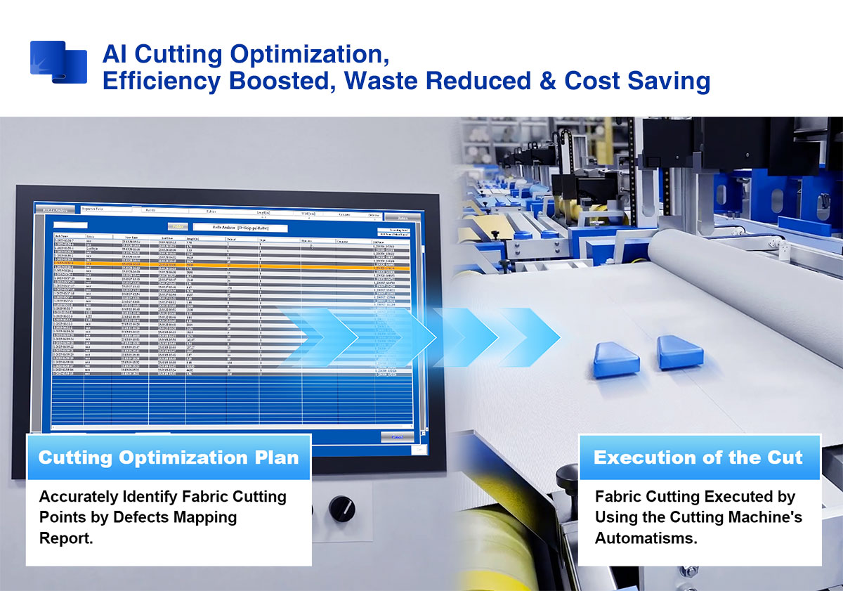 AI Visual Inspection & Automated Packing Solutions smart classification