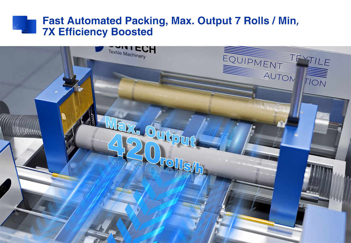 AI Visual Inspection & Automated Packing Solutions fast packing