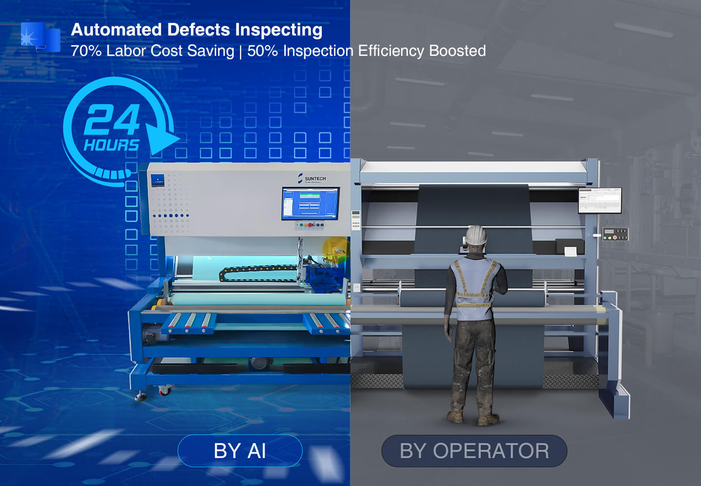 ai visual inspection System can save 70% labor cost
