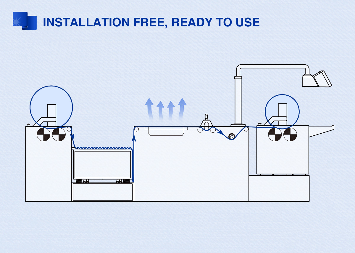 roll to roll fabric relaxing machine installation free